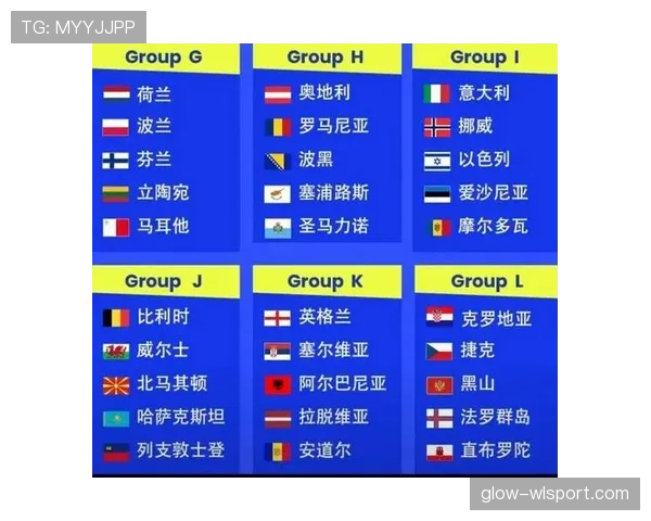 2026世界杯小组赛每队踢几场