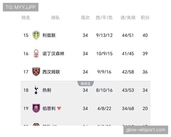 热刺攻强守弱结构持续显现,胜局锁定能力面临考验 热刺攻强守弱结构持续显现,胜局锁定能力面临考验