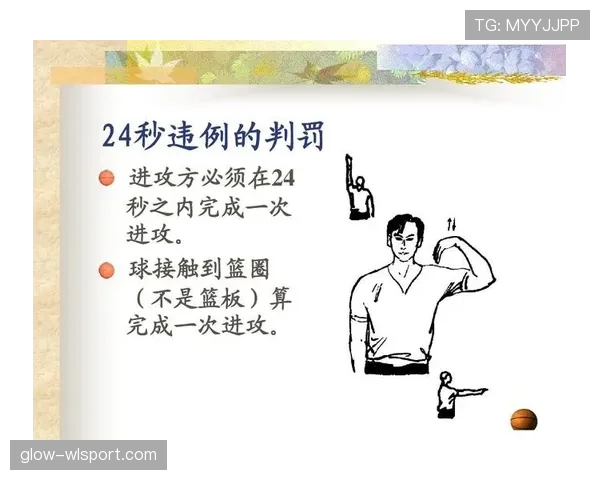 篮球24秒违例怎么判罚？新手必看的进攻时限规则解析