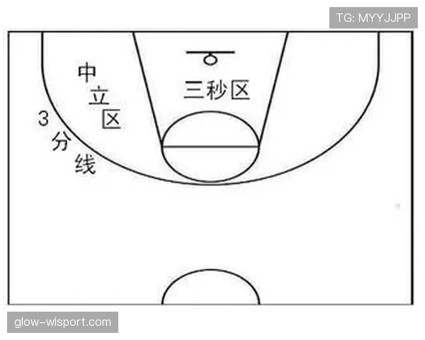 防守三秒NBA规则：深入解析其定义、判定条件与判罚后果